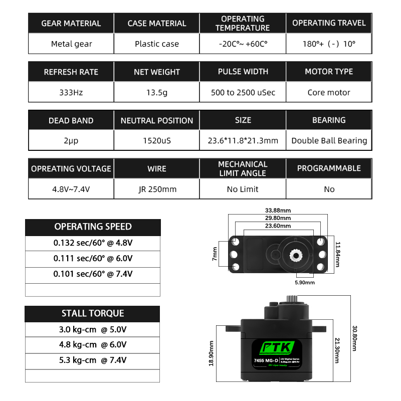 PTK 7455MG-D サーボ 12 グラムデジタルサーボ - Kids Toys Remote Car のレビューと価格