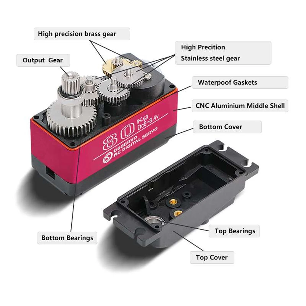 Dsサーボ-防水高速トルクデジタルサーボ,金属ギアモーター, - Kids Toys Remote Car のレビューと価格